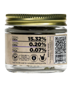 Kush Hemp CBD Flower in Air Tight Jar with percentage of cannabinoids