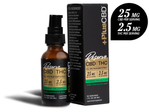 CBD Lemon Ginger Oil in a 750mg strength bottle, a zesty and invigorating infusion.